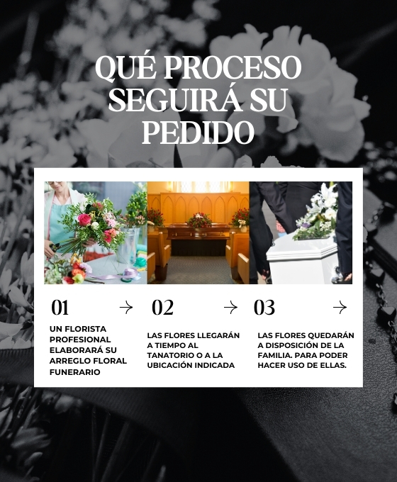 Envío de flores funerarias a los tanatorios de Huesca